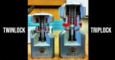 rolex triple lock crown|rolex triplock vs twinlock.